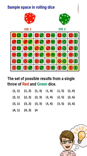 MathematrikS | Trick 565 - How to work with probability - part 4 - MathematrikS | Instagram