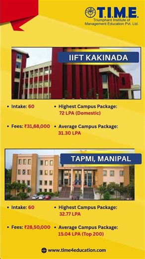 🎓 Top Non-IIM Colleges Accepting IPMAT!