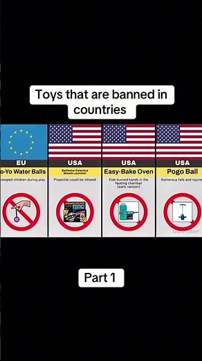 Toys Banned In Different Countries😱 #short #shorts
