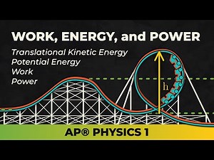 AP® Physics 1: Work, Energy, and Power (Unit 3)