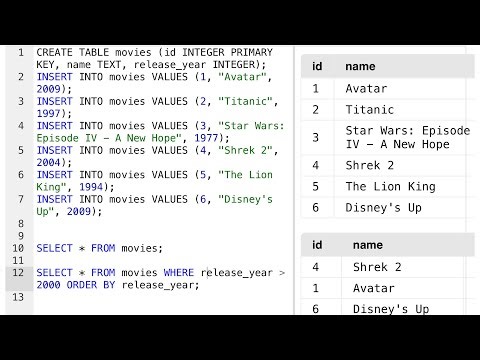 Challenge: Box office hits database Khan Academy/Querying from SQL DataBase| Day 333 Data Science