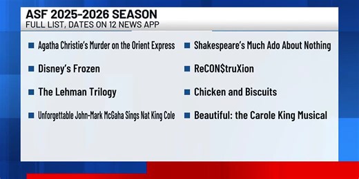 ASF announces Lineup for 54th season