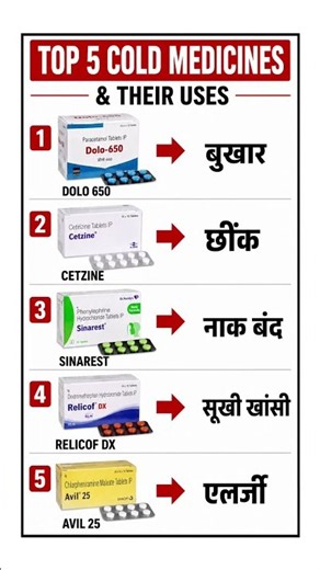 Top 5 Cold Medicines in India 💊 | Best Medicines for Cold & Cough | #shorts #viral