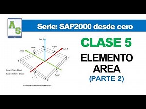 Course: SAP2000 from Scratch | Class 5 - Part 2: Area Element