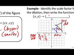 9.5 Compositions of Transformations