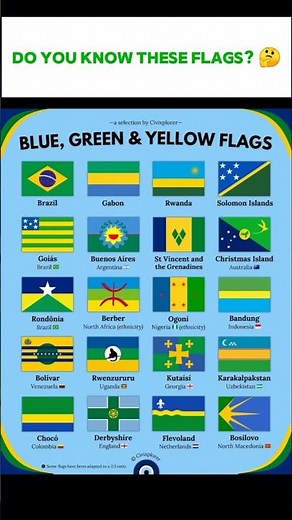 Top Blue, Green & Yellow Flags in the World 🌍 | Amazing Country & Regional Flags