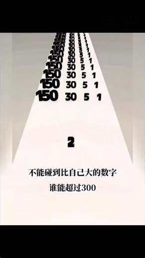 Challenge Your Mind: IQ Puzzle for High Achievers