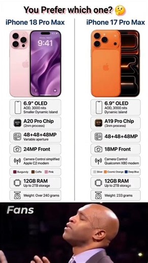 📱 iPhone 18 Pro Max vs iPhone 17 Pro MaxSpecs & Design Compared