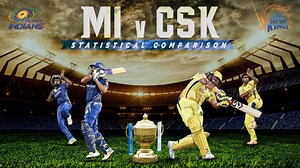 63K views · 29 shares | A statistical comparison of the two most successful teams in IPL history - Mumbai Indians and Chennai Super Kings | Circle of Cricket India | Facebook