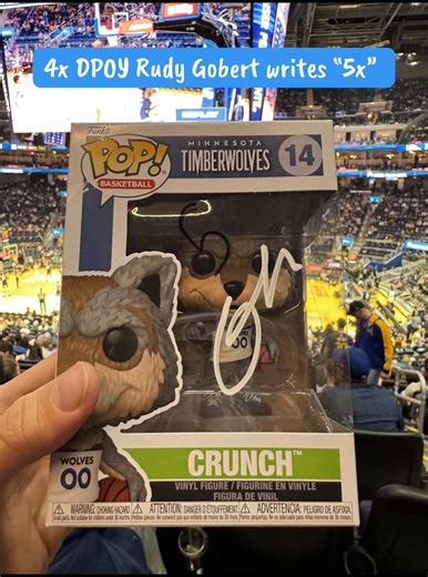 Rudy Gobert Aims for His 5th DPOY Award