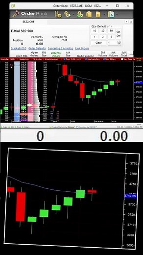 Find Your Trading Advantage with R Trader Pro: A Beginner's Guide to Rithmic Trader Pro #shorts