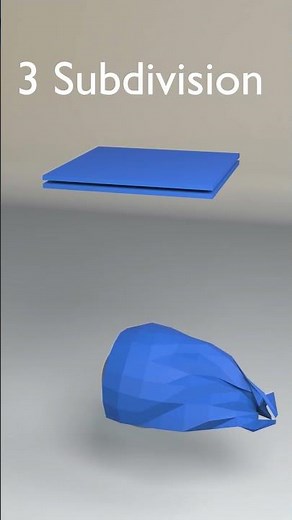 Cloth Simulation from 1 Face to 16,384 Faces | #blender3d #clothsimulation #3danimation