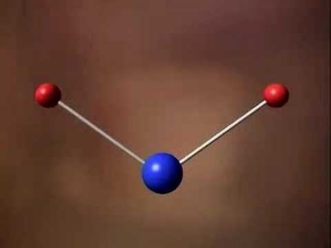 Normal Modes - Modes and oscillations (4/4)