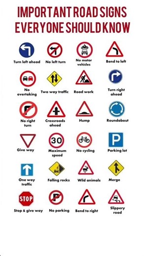 Important Traffic Signs Everyone Should Know || #trafiicrules