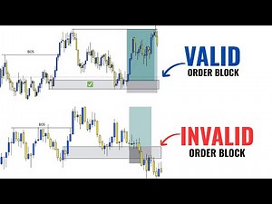 How To Identify Valid Order Block That Works