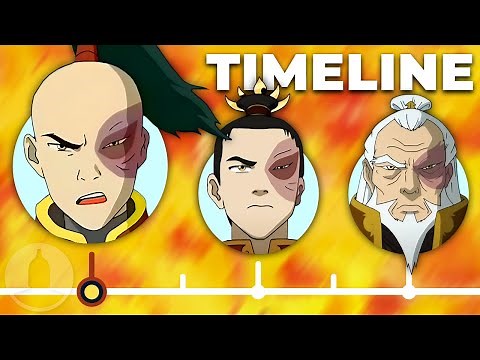 The Complete Zuko Timeline (Avatar) | Channel Frederator