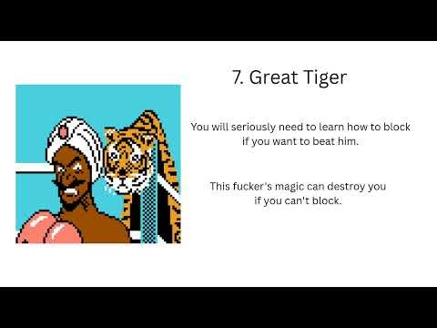 Ranking every fighter in Punch-Out!! (NES) from easiest to hardest.