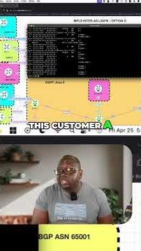 BGP VPNV4 Table: Mastering Next Hop Overrides! #shorts