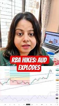 RBA rate hike reaction: Australian Dollar forecast for 2026
