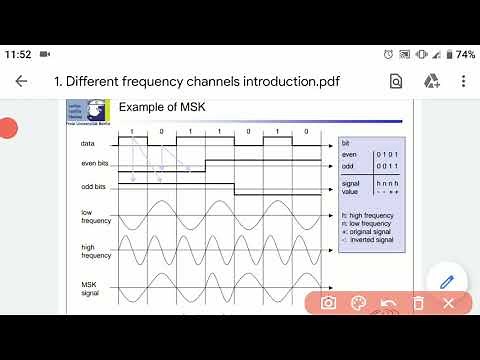 Ep.1 Digital Modulation ( MSK)