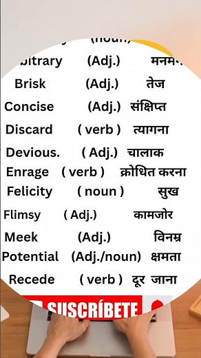 Daily use English words with hindi meaning| | Learn English Vocabulary for beginners||
