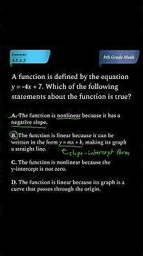 Test Prep: Understand Linear Equations and Slope-Intercept Form (8th Grade Math) | 8.F.A.3