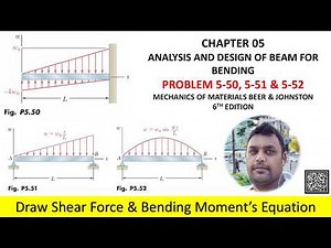 Determine the equations of the shear and bending-moment curves | Mechanics of materials