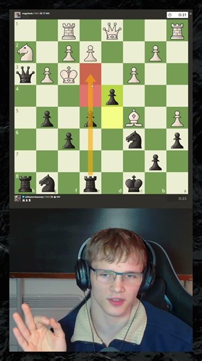 Dora the Explorer Style...