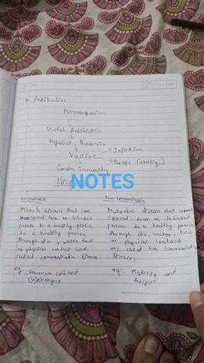 ch 2 Science class 8 Microorganism friend and foe notes + text book solution