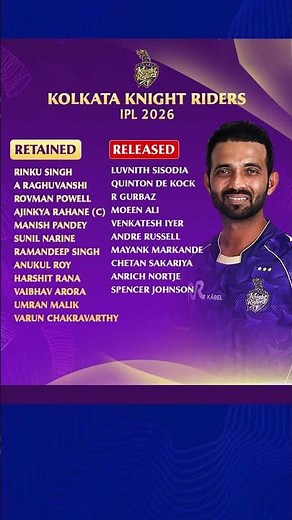 IPL 2026 KKR Retaine & Release Players List #shorts #ipl #csk