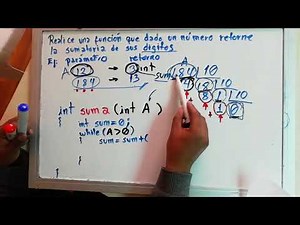 funcion suma de digitos en java