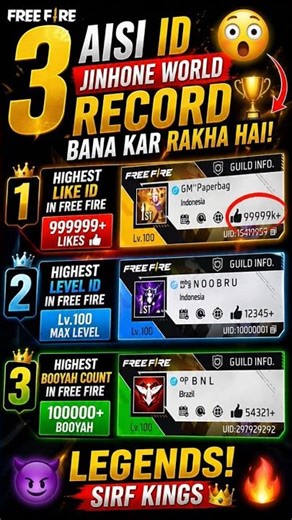 “Free Fire Ki 3 IDs Jinhone World Record Tod Diya! 😱🔥”