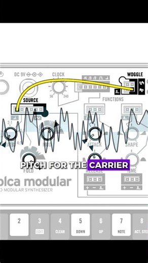 Korg Volca Modular- one of my favourite sounds from the book #korg #volca #volcamodular