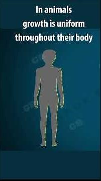 #Tissues Class 9 | Meristematic tissues | cbse 9 Biology | chapter 6| NCERT | Gradebooster #shorts