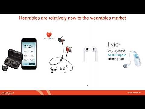 The Evolution of Hearables: Past, Present and Future