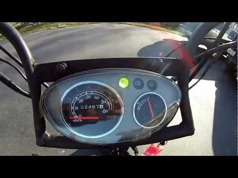50cc to 150cc scooter conversion chinese honda ruckus style Schwab Shop Customs