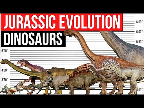 Jurassic World Evolution 2 | All Dinosaurs Size Comparison