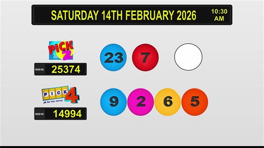 Here's a recap of today's draws: | TTT Live Online