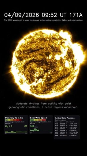 Sun 24 Hour Timelapse | Iron IX / 171 Å | Extreme UV (April 09, 2026) #shorts