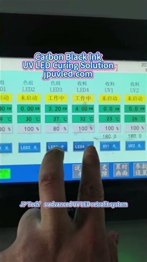 Solving Carbon Black Ink Curing in Offset Printing | UV LED Retrofit Technology #CarbonBlackInk