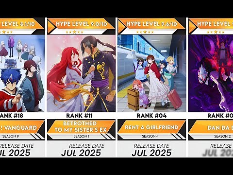 25 Best Summer 2025 Anime You Can’t Skip! | Anime Bytes