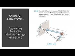 STATICS | Chapter 2 | 2/108 | 6th Edition | 3D Rectangular Components | Engineers Academy