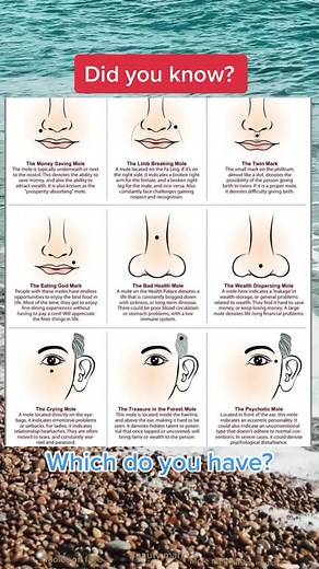 What your moles say about you #fyp #chinesemedicine #herbalmedicine #ancientmedicine #molemeaning #beautymark #chineseculture #beautytiktok #mole #moles #healthfacts #bodyfacts #didyouknow