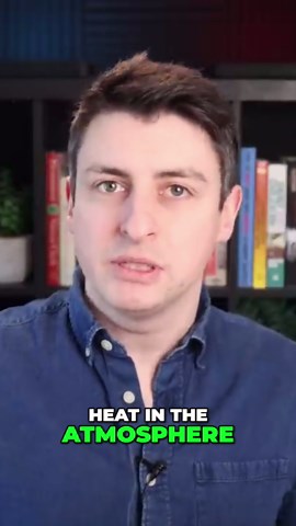 CO2 Levels: How Satellites Measure Heat Absorption