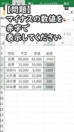 【Excel時短テク】マイナスの数値を赤字で表示する（ショートカットキー） #エクセル