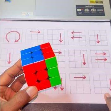 How to Solve Rubik’s Cube Tutorial for Beginners and Professionals #rubik