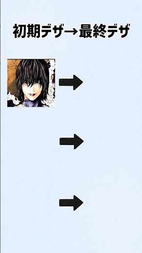 アニメキャラの初期デザイン #アニメ #漫画