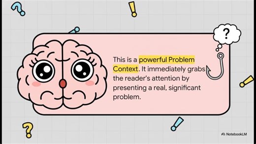 How to Write a Powerful Abstract for Thesis, Dissertation, and Research Papers | Kibreab Adane (Ph.D)