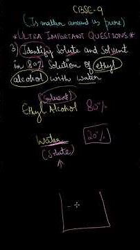 HOW TO IDENTIFY SOLUTE AND SOLVENT? | CBSE 9 (2025-26)