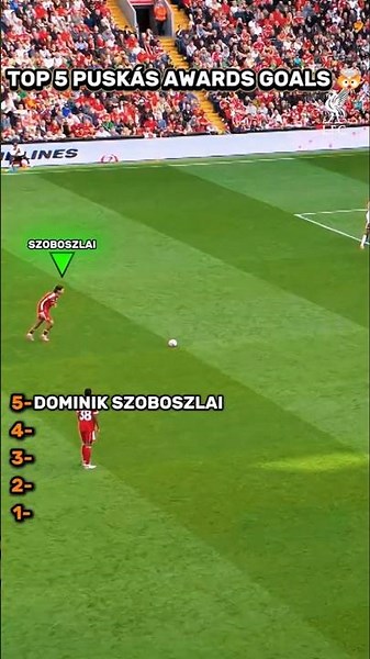 Top 5 Puskás Awards 2026 Goals 🤯#PuskasAward #PuskasAwards #Puskas2026 #BestGoals